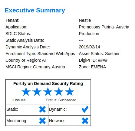 Security scan results